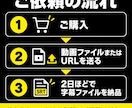 動画の字幕ファイル（SRT）を作成します YouTube・セミナー動画に。30分まで3,000円 イメージ7