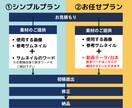 丸投げOK！ビジネス系サムネイルを作成します 集客のための「デザイン」と「訴求ワード」をご提供 イメージ3