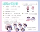 商用利用OK!かわいいミニキャライラスト描きます 表情差分や動画内イラスト、サムネやヘッダー作成も対応できます イメージ3