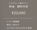 開業準備や個人店向けのロゴデザイン制作します お店の雰囲気や想いを整え、伝わるロゴへ イメージ3