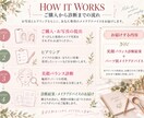 美顔バランス診断で似合うメイクを見つけます 似合う理由がわかる。なりたい私へのメイク診断 イメージ4