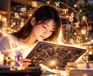 才能。適性。あなたの天職を見つけます あなたの夢や目標に向けて、星の恩恵を活かす方法を教えます イメージ5