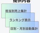 抽出CSVを見やすく再設計・自動集計します 会社システムの数字が見づらいと感じる方へ イメージ3