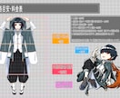 アニメ風アイコン・立ち絵・全身イラスト対応します 表情豊かなアイコン・立ち絵・全身イラストを描きます イメージ2
