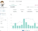 経験談多数！ココナラで継続的に稼ぐ方法教えます 対面＆マニュアルで安心！600件以上販売した私の全てを伝授 イメージ2