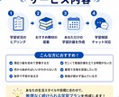 簿記1級合格者が簿記3級の学習計画と学習相談します 1人に1人の生活に合わせた学習計画、勉強相談をいたします イメージ2