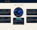 トレード心理診断レポートを作成します 売買記録から負け方のクセを可視化 イメージ2