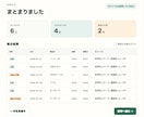 AI初心者を2か月で仕事を変えられる人へ育てます 実際の仕事を題材に、使えるAI活用まで一緒に作る イメージ6