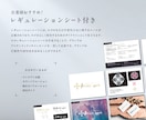 ブランドの骨格を整えるロゴとガイドライン作成します 法人様大歓迎｜商用利用OK｜アイデンティティを形に イメージ3