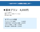 資料の構成からデザインまで作成します 1,000社の実績！今だけ特別価格！即対応可⭐️ イメージ5