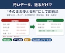 データの名寄せ・重複削除・表記統一します 汚い顧客リスト、送るだけでそのまま使える形に整えます イメージ1