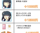 ブログやサイト用！ふきだしアイコン作成します 個性的なキャラクターの吹き出し用アイコンです。 イメージ5