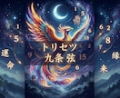あんたの「攻略本（トリセツ）」作ります 数字が暴く、あんたの取り扱いの「極秘事項」 イメージ1