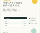 生活費管理シートをGASで整えます 固定費とサブスクをGoogleシートで見える化 イメージ3