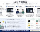 Claude Code・生成AI開発を支援します 初心者歓迎｜画面共有しながら一緒に開発します イメージ3