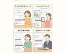 女性・主婦向けSNSの図解を1枚から作ります 文字だけの投稿から卒業。やさしく伝わる1枚に イメージ2