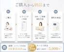 女性起業家さんのインスタプロフィールを設計します 「魅力と強み」を言語化、自信を持って発信できるプロフィールへ イメージ5