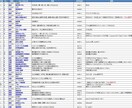ファイル1つ開くだけでエクセルの効率を上げます 「超時短、厳選オリジナルショートカットキー詰め合わせ！」 イメージ2