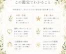 四柱推命で本質・性格・才能を詳しく鑑定します 生まれ持った個性・強み・魅力や眠っている可能性を読み解きます イメージ3