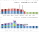 理想のライフプランを設計と実現のサポートをします FPによるオーダーメイド型ライフプラン設計サービス イメージ6