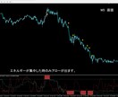 FX　バイナリー　サインツールのご紹介になります 更新　エネルギーが集中している時にサインが出ます。 イメージ8