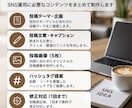 AIを活用してSNS投稿を5本作成します 企画・文章・画像までまとめて制作します！ イメージ3