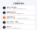 先着5名様限定！成果を意識したLPを作ります 構成案→初稿→修正3回で、広告・営業に使えるLPをお届け！ イメージ8