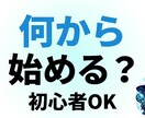 AI副業初心者の“最初の一歩”を一緒に整理します 何から始めればいいか分からない状態を30分でスッキリさせます イメージ1