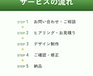 伝わる設計でお問い合わせにつながるLPを制作します 「見やすい」だけではなく、伝わるLPをご提案します。 イメージ3