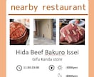 民泊のチェックインガイド、ハウスルール等あげます ハウスルール、チェックインガイド、メッセージ集お譲りします！ イメージ8