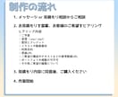 歌ってみた・オリジナル曲等のMV・PV制作します 初めての方もご安心ください！一緒に素敵なMV作りませんか。 イメージ7