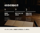 AI導入の壁打ち｜何から始めるか60分で整理します 着手する内容を決めて、整理メモをお渡しします イメージ2