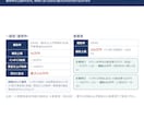 小規模事業者持続化補助金の事前相談に応じます 申請できる？いくらもらえる？土日祝も24時までビデオ相談 イメージ4