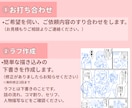 パッと伝わる！明るく好印象な広告漫画描きます 商品・サービスの魅力を好印象に分かりやすく！1P〜複数P◎ イメージ8