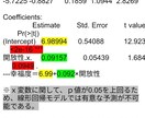統計解析python、R、SPSSデータ分析します 現役統計解析士、統計専門家がデータ分析、資料、レポート作成 イメージ3