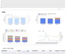 Amazon広告の集計+分析をAIで自動化します AIアナリスト搭載のパフォーマンスダッシュボードで運用に集中 イメージ1