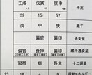 四柱推命であなたの素晴らしさをお伝えします あなたが持つ星を活かすことで、心が軽くなります。 イメージ2
