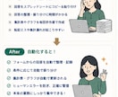 カレンダー実績から請求書PDFを自動作成します 月末、カレンダーを見ながら請求書を作っていませんか？ イメージ2