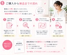 ペーパードライバーの「運転再開プラン」作ります ”あなたに合った運転の始め方、見つけませんか” イメージ5