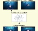 手描きでカッコいいアニメーション制作します 【MVやCMに好評】プロクオリティ！世界にひとつだけのアニメ イメージ3