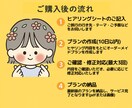 理想のフィンランド旅行を一緒に計画します ふたりだけの“たびノート”つくります｜恋旅プラン イメージ2