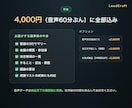 会議の録音データを議事録に仕上げます 録音を送るだけ｜決定事項とやることが一目で分かる形に イメージ2