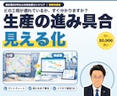 製造業の生産管理システムを構築します どの工程が遅れているかを、ひと目で分かる形に イメージ1