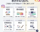 支給素材からInstagramリール動画制作します 画像・動画・ロゴ・テキストを組み合わせSNS用の動画にします イメージ3