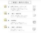 Squareサイトの修正・更新します Square専門の制作者が設定・調整を代行いたします。 イメージ4
