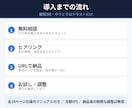 請求書作成をURL1つで自動化・発行します インボイス対応PDF｜月額0円｜効率化・5日でお届け イメージ7