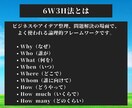 6W3H法を活用！ビジネス創出GPTsを提供します AI（ChatGPT）新規事業開発！事業作成~戦略まで詳細に イメージ5
