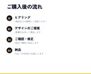 広告用バナーを1枚3000円で制作します 千葉のIT企業代表｜中小企業の販促を熟知しています イメージ3
