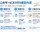 税理士が入力済みの会計データをチェックします 仕訳・勘定科目・残高を確認し修正方法までご案内 イメージ3