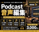 ポッドキャスト/ラジオの音声編集をします 音楽クリエイターによる音声編集をお届け！ イメージ1